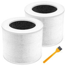 Replacement Filter for LEVOIT Core Air Purifier, 3-In-1 H13 True HEPA Filter, Part Core -RF