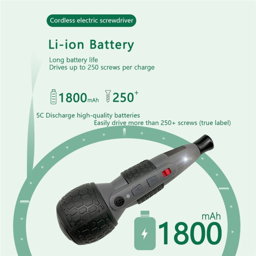 Electric Screwdriver  Drill 3-Level Torque Type-C LED Light Pen-Style Home Maintenance Easy for Beginners 1