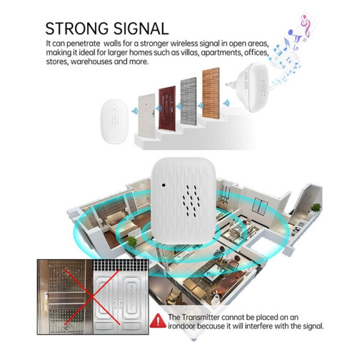 Waterproof Wireless Doorbell RF433  Volume Adjustment Multiple Ringtones Silent  Home EU-PLUG 2