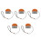 5Pièces Trimmer Bord Bois Manuel Acier Orange Pour Finitions Soignées 9