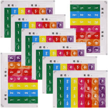 16Pièces Décalcomanies Notes Flûte De Pan Pratique Instrument Couleur