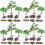 4Sets Mini Resin Ornament Für Garten DIY 6
