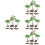 4Sets Mini Resin Ornament Für Garten DIY 7