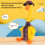 Dancing Duck Electronic Plush Toy,Repeat Talking,Sing,Record Voice,USB Charge 6