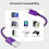 Καλώδιο φορτιστή USB-C 10FT2-Pack, νάιλον καλώδιο συμβατό με iPhone17/16Pro+, Samsung Galaxy Z Flip/Note/S/A 7