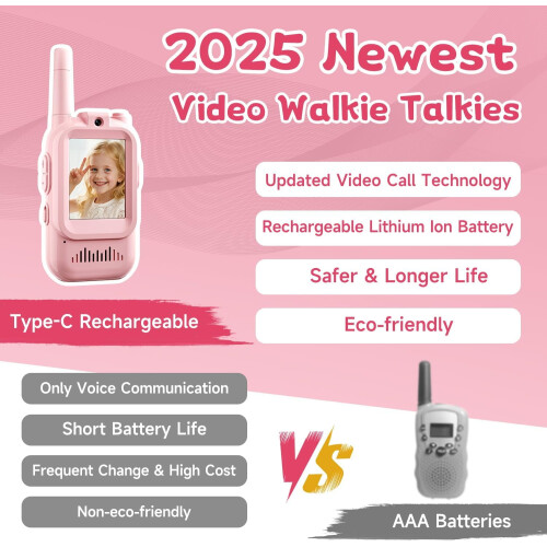 Παιδικά Walkie Talkie, Επαναφορτιζόμενα 2 Walkie Talkie, Magic Voice 1