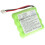 Bateria para Philips SBC-EB4870 etc. 1