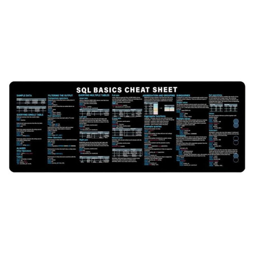 SQL Programing Mouse Pad Large Cheat Sheet Shortcut Keyboard Mousepad for Database Engineer Non-Slip Desk Mat 1