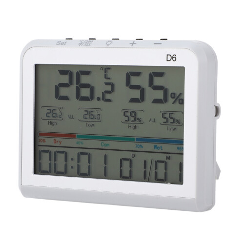 Innenthermometer-Uhr -10 C bis +50 C Grün