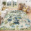 Washable area rug modern abstract green blue 4x6 ft 1