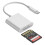 Αναγνώστης καρτών μνήμης USB C, Αναγνώστης καρτών OTG SD υψηλής ταχύτητας μεταφοράς USB 1