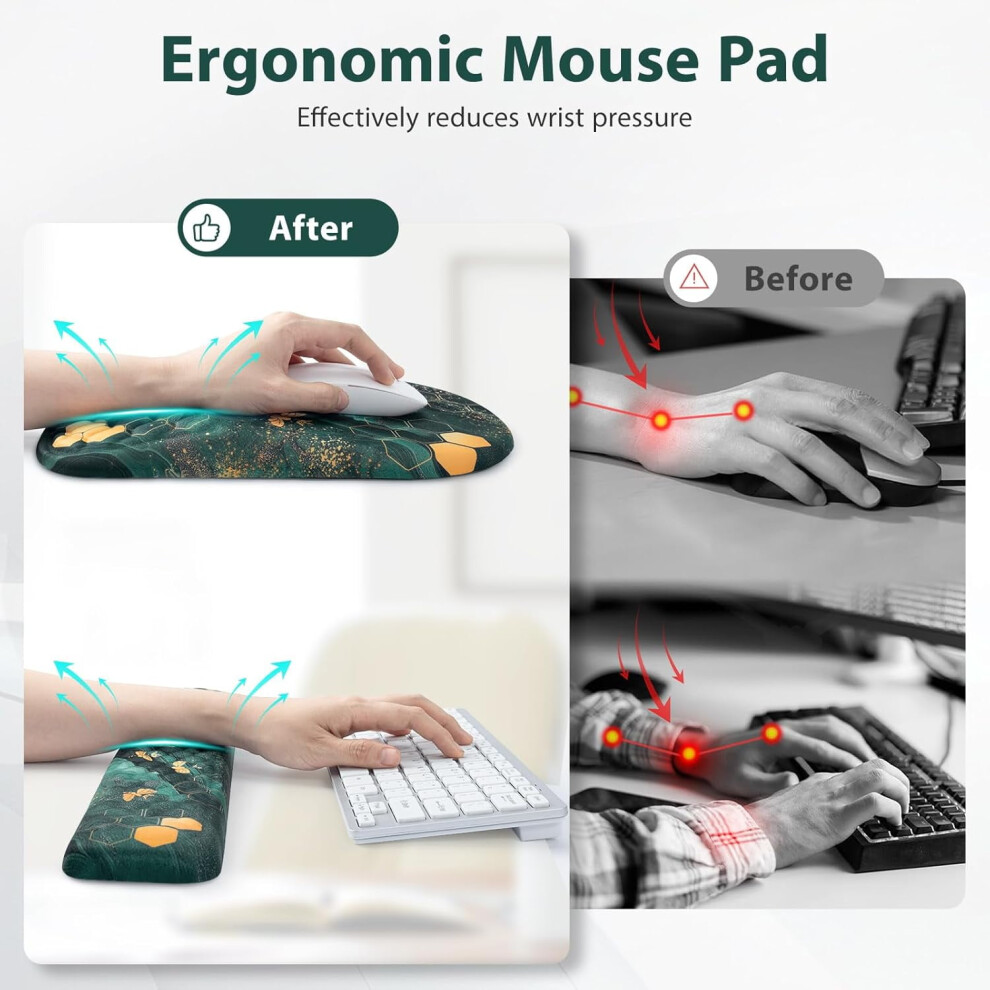 Ergonomic Mouse Pad And Keyboard Wrist Rest Set 9104899517340