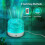 Northern Light Projector,Ocean Wave Projector Lamp with Remote Control, Projector Light,for Decor/Home/Gift 4