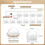 LED Vanity Lights for Mirror USB Vanity Lights with 10 Dimmable Bulbs Adjustable 3 Color Makeup Mirror Might Bulb 3