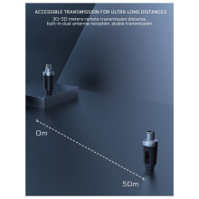 New XLR Adapter System Wireless Microphone Transmitter Receiver for Dynamic Microphone Guitar Audio Mixer PA System