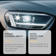 HOMONTH Headlight Restoration Kit (180ml Cleaner/Polish + 10ml Coating) – Removes Yellowing/Oxidation, Restores Clarity & UV Protection