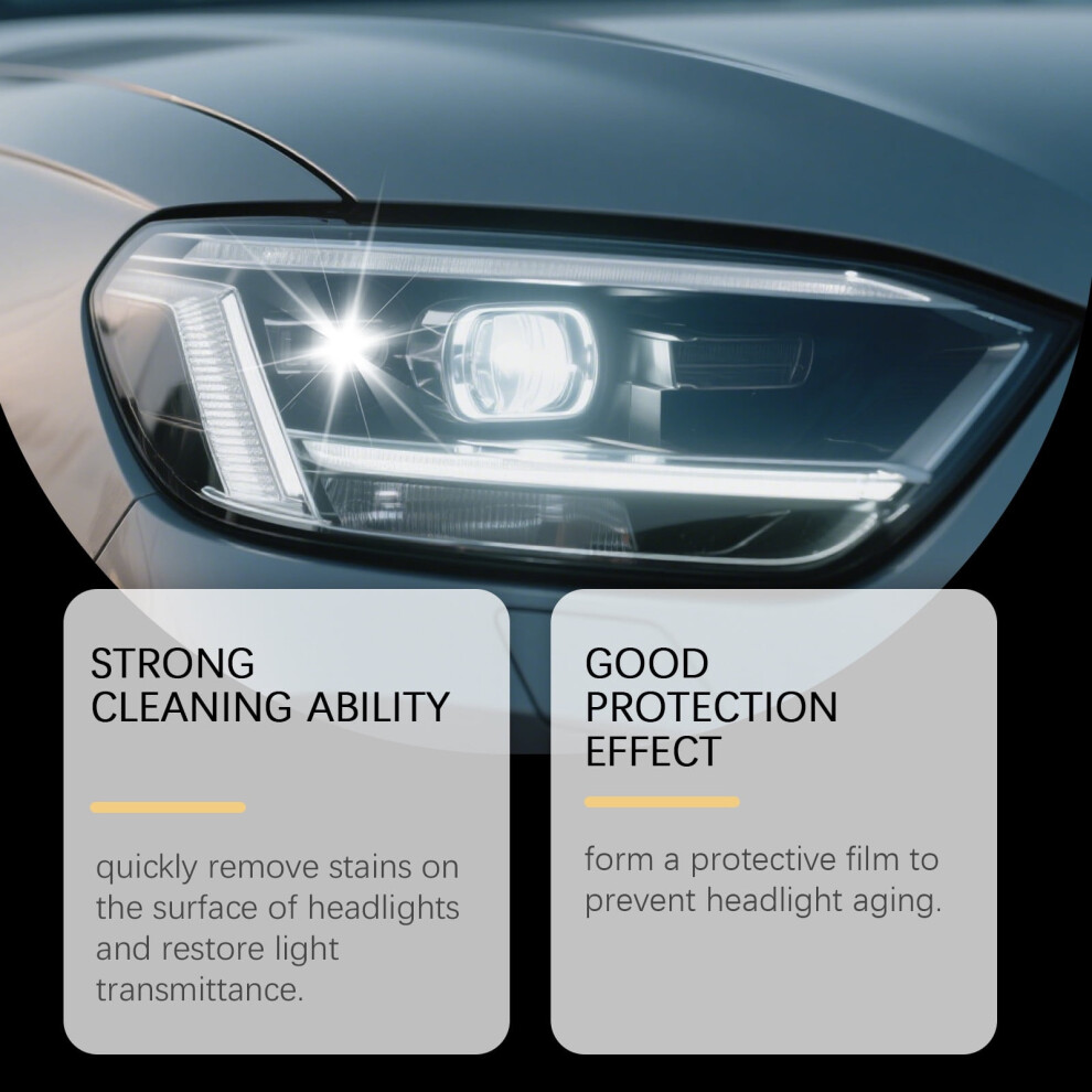 Homonth Headlight Restoration Kit (180Ml Cleaner/Polish + 10Ml Coating) Â Removes Yellowing/Oxidation, Restores Clarity & Uv Protection 9313598910318