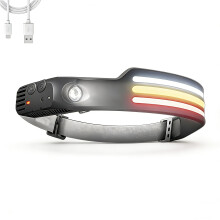 Lampada frontale a LED ultra luminosa da 1000 lumen con angolo di illuminazione di 230, 10 modalità di illuminazione + sensore di movimento,