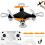Μίνι Drone για Αρχάριους – Ακροβατικά 360, Φώτα LED, Προστατευτικά Προπέλας, 1