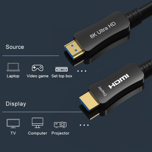 Cabo HDMI 2.1 8K 48Gbps para PS5 e Xbox TV 1