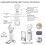 USB Clip Reading Light Folding Book Light Led Reading Light Portable Rechargeable Book Light 6 Brightness Dimmabl White B 3