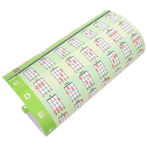 2Pcs Green PVC Ukulele Chord Chart Poster Durable Music Learning Decor