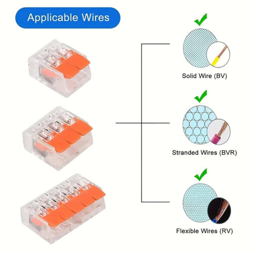 90 Pcs Wire Connector Kit - Compact Splicing Connectors for Electrical Wires Solid Stranded and Flexible Wires 2