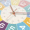 DESIGNICE Wall Clock,Practical Decor Modern Wall Clock,Kids Room Bathroom Clock,Style1,14In 3