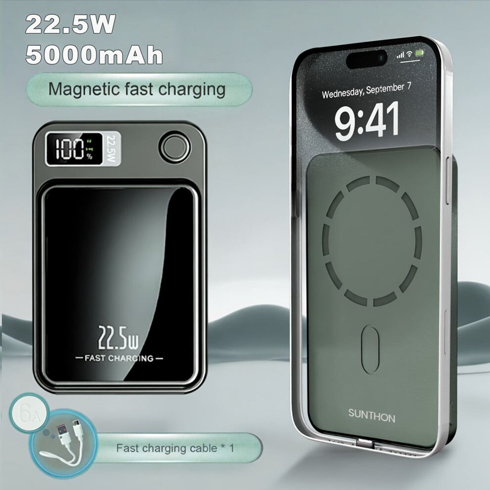 Mhx 10000Mah Magnetic Wireless Power Bank 9450273256696