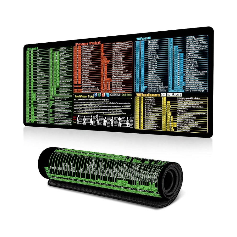 Excel Cheat Sheet Mouse Pad, Keyboard Mats For Desk, Excel Mousepad For Office And Home (Mp-29) 9496895004277