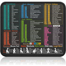 Excel Word PowerPoint Windows Snarvei Musematte 11,8 x 9,8