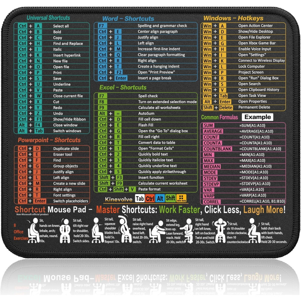 Excel Word Powerpoint Windows Shortcut Mouse Pad 11.8 X 9.8 9450273244907