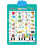 Electronic Alphabet Wall Chart for Ages 1–6, Interactive Touch Learning Poster – Compatible with Home, School, Kindergarten 1