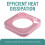 For 2024   M4 Cooling Base Anti-Slip Dustproof 3D Printed Bracket for Enhanced Stability and Protection D 2