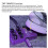 Pedale Delay - 9 tipi di Delay, viola, 11,262,5 cm 12