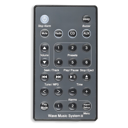 Télécommande de remplacement pour système audio Wave