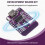 ESP8266 D1  Development Board - WiFi Wireless Module,Serial Port,IoT Compatible,Enhanced Connectivity  D1 4