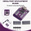 ESP8266 D1  Development Board - WiFi Wireless Module,Serial Port,IoT Compatible,Enhanced Connectivity  D1 6