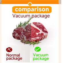 Vacuüm Keukensealer voor Het Vacuüm Verpakken van Voedsel of voor Het Verpakken van Producten in de Keuken, Plastic Zakken en AU-Pluggen