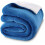 Κουβέρτα Sherpa Fleece 180x180 εκ. 1