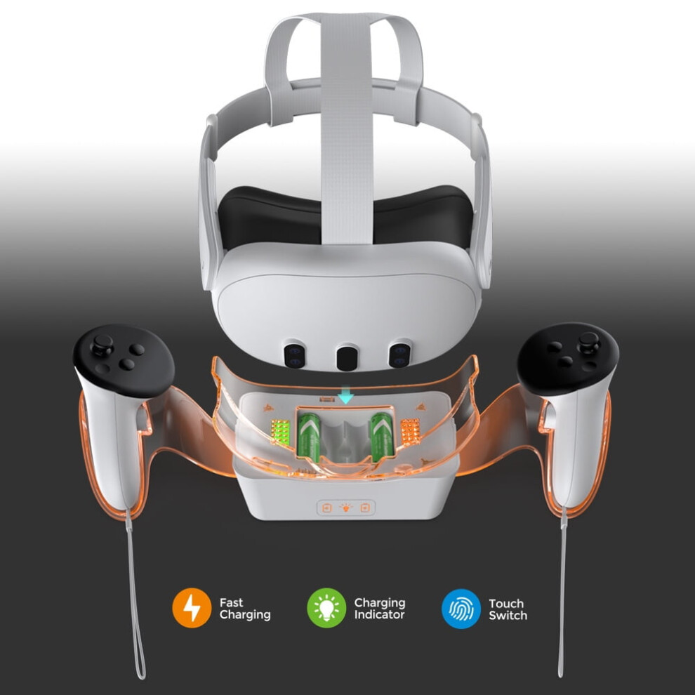 Meta Quest 3 Charging Dock With Led Indicator 9450273262321