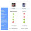 Home Control Panel Voice Control Interruptor Tuya  Home with 4-Inch Touch Screen for  Home Control 6