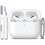 Θήκη και κιτ καθαρισμού για AirPods Pro με μπρελόκ σε λευκό χρώμα 1