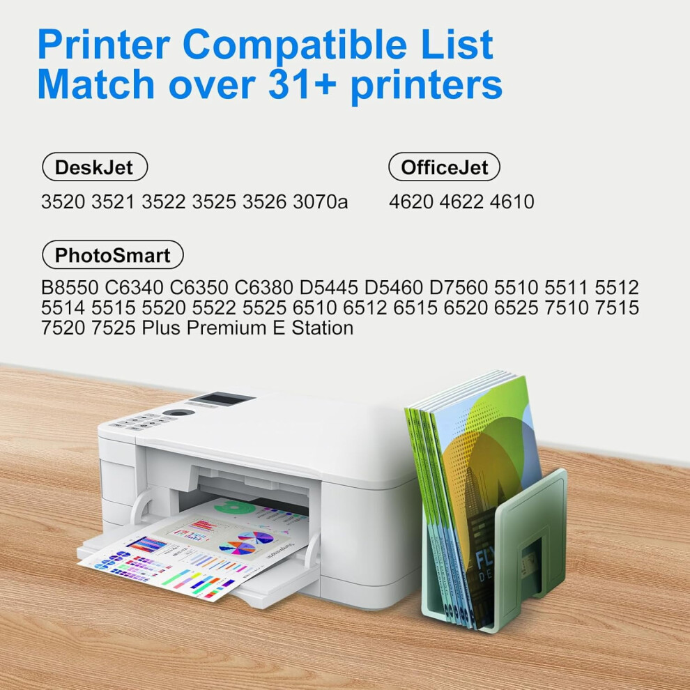 Junxiao 564XL Ink Cartridges Compatible With Hp Photosmart 7520/5520/6520/7525, Officejet 4620/4622, Deskjet 3520/3521/3522 (2Bk/C/M/Y) 9170372990276