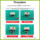 USBCAN USB to CAN Converter CANABLE Transceiver Debugger Protocol Analyzer Socketcan Compatible SLCAN Support CAN FD 5
