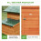 PawHut PawHut Chicken Coop, Wooden Hen House with Nesting Box, Pull-Out Tray 7