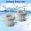 2pcs MJCMY02DY Filter Element for  Mijia Wired Mite Remover 2 Washable Filter Element 5