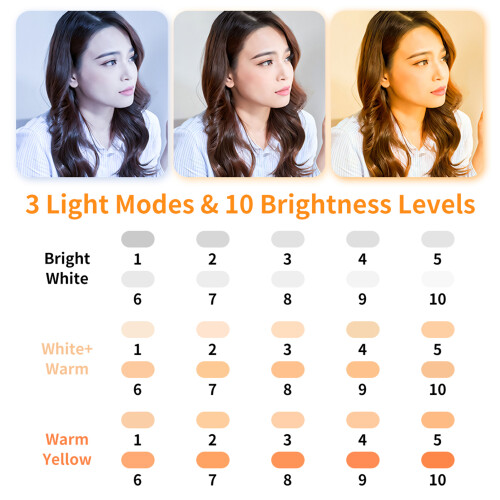 Luce LED tascabile per video 2000 mAh 3000K-6500K 2