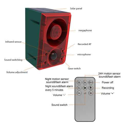 Solar Motion Sensor Alarm with Remote, 1200mAh, 140mm Size 1