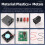 DIY Case Shell for DPS5015-USB DPS5020-USB DPS3012 DPH3205 Constant Voltage Current Converter Power Bank Box Shell 5